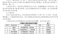 新区五中2024-2025学年阳光体育大课间活动实施方案